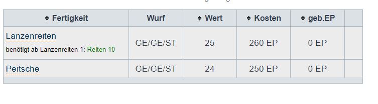 Fehler Lanzenreiten.JPG