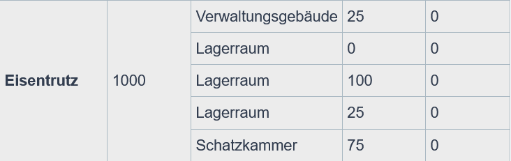 Screenshot 2026-01-04 at 23-30-19 Ecre Schmiedin der Lunalithen.png