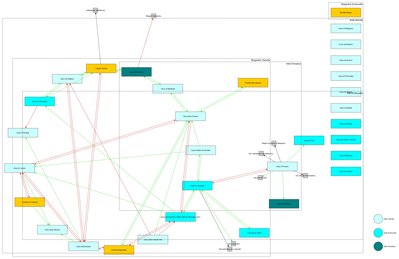 Bekannte Familien im Nuovo Imperio Aurecciani.jpg (927.58 KIB) 2014-mal betrachtet Bekannte Familien im Nuovo Imperio Aurecciani.jpg